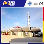 Talian HDF Automatik Sepenuhnya